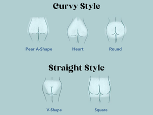 Illustration of body shape classifications on a light blue background